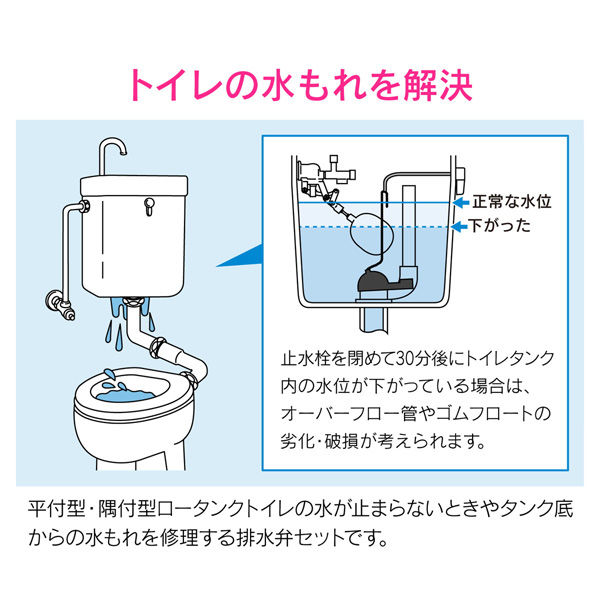 カクダイ GA-NG024ロータンク排水弁セットTOTO32ミリ 1個（直送品） - アスクル