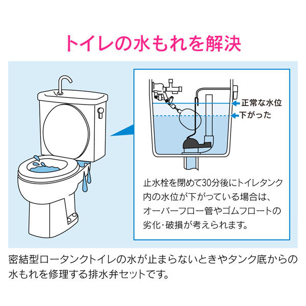 カクダイ GA-NG022ロータンク排水弁セットTOTO38ミリ 1個（直送品） - アスクル