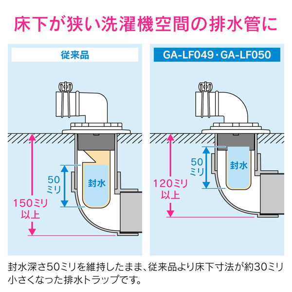 カクダイ GA-LF049 排水トラップコンパクト呼50 1個（直送品） - アスクル