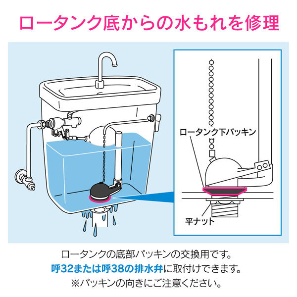 カクダイ GA-NG026 排水弁パッキン 呼32・38 1個（直送品） - アスクル