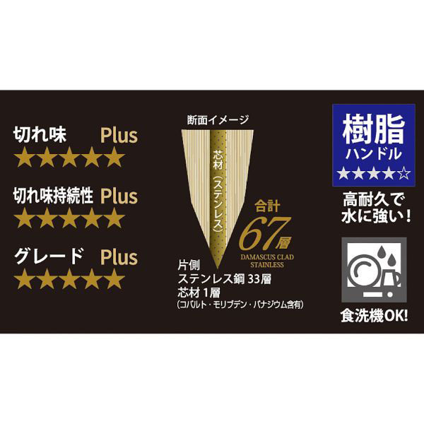 パール金属 包丁 ペティナイフ ダマスカス 67層 果物 125mm 食洗 パール金属 包丁 ペティナイフ ダマスカス 67層 果物 125mm 食洗