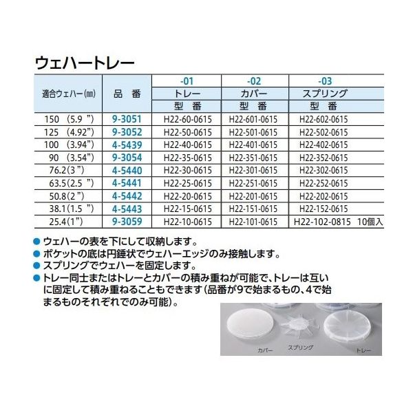 日本インテグリス ウェハートレー 76.2(3′′)用 H22-30-0615 1個 4-5440-01（直送品）