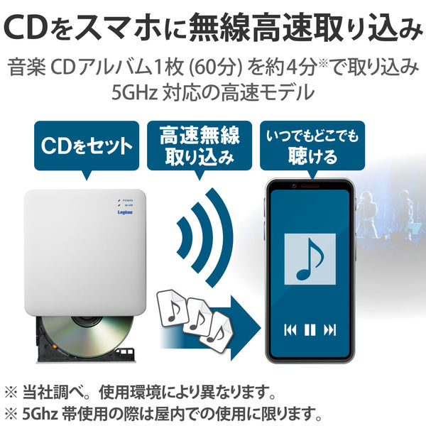 LDR-SM5WUVWH スマホ用CD録音ドライブ DVD再生対応 Wi-Fi対応 5GHz 高速