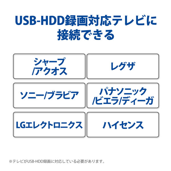 SSD 外付け 500GB スライド式 高速 耐衝撃 ホワイト ESD-EMB0500GWH