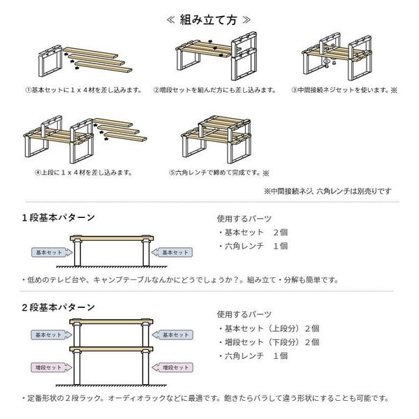 大里 ブラック クランプスシェルフ 250基本セット ID-065 1