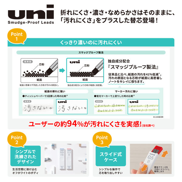 三菱鉛筆 シャープ芯ユニ 替え芯 UL-SD詰替用 0.3mm HB（約4個分） ULSD03TK4HB 1個