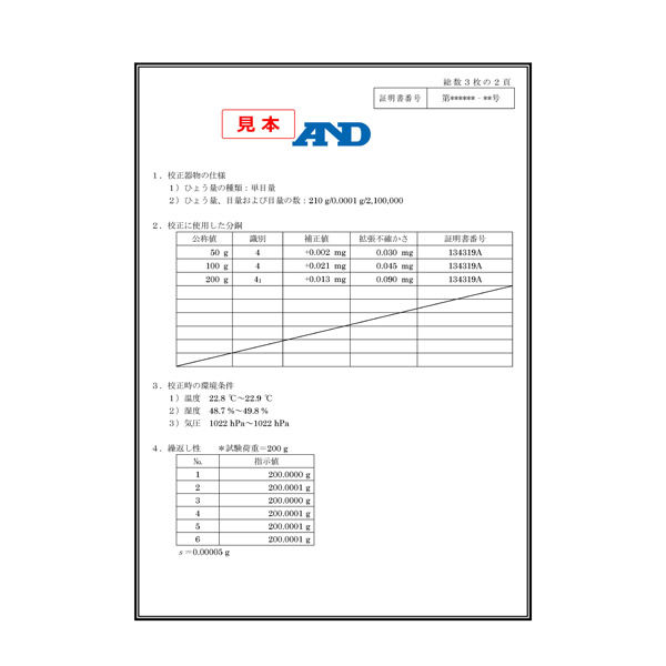 本質安全防爆大型台はかり（高精度型）＜JCSS校正付＞HW300KCEPA≪ひょう量：300kg 最少表示:0.05kg≫エーアンドデイ（直送品） -  アスクル