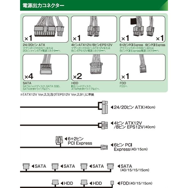 ATX電源 500W 80PLUS STANDARD取得 KRPW-L5-500W/80+ 玄人志向 - アスクル