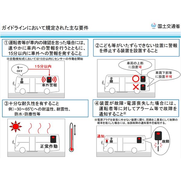 加藤電機 ホーネット車内置き去り防止システム　緊急通報付 BS-700M 1セット（直送品）