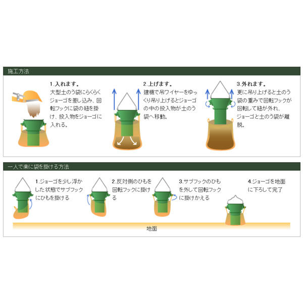 トシヒロ機械 らくらくジョーゴ 6300037636 1台（直送品）