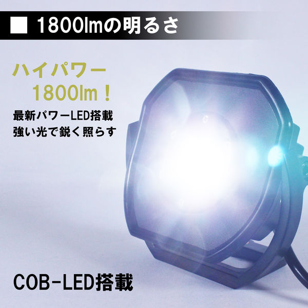 長輝LITETEC LED投光器 20W AC式 PO-25 1台（直送品） - アスクル