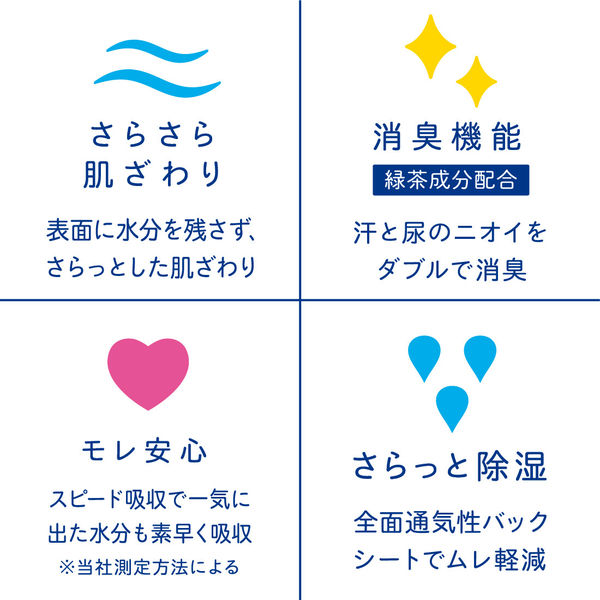 ナチュラ 吸水ケア さら肌さらりよれスッキリ吸水ナプキン 30cc