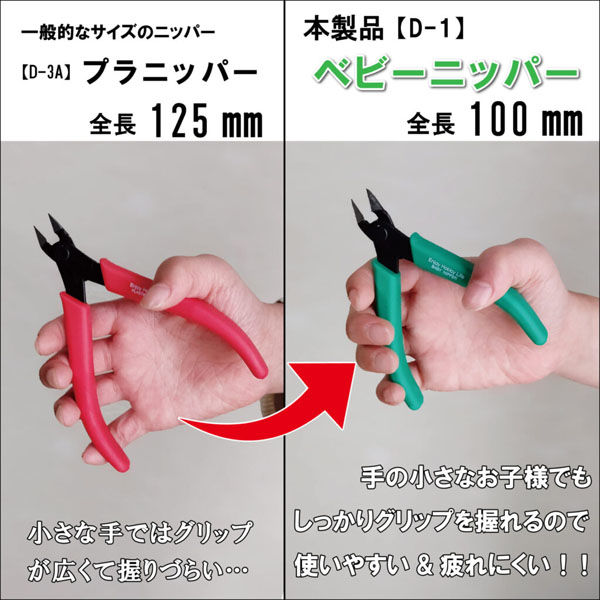 ミネシマ ベビーニッパー110mm D-1 1個（直送品） - アスクル