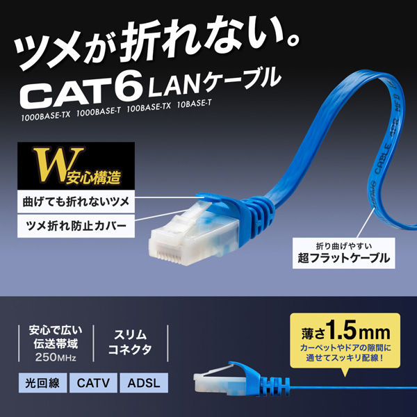 LANケーブル 2m Cat6 フラット カテゴリー6 より線 ストレート ランケーブル 500-LAN6FL02