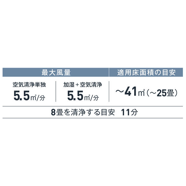 ダイキン 加湿ストリーマ空清 ACK55Z-W 1台 - アスクル