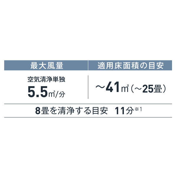 ダイキン ストリーマ空清 ACM55Z-W 1台 - アスクル ダイキン ストリーマ空清 ACM55Z-W 1台 - アスクル