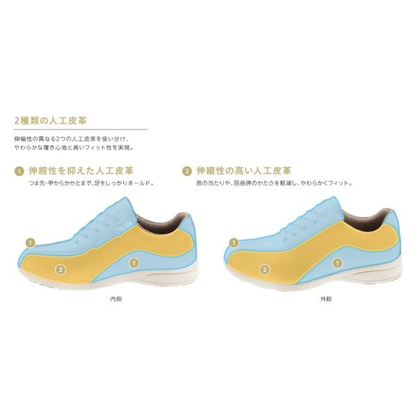 ウォーキングシューズ Yonex(ヨネックス) ウォーキングシューズ パワークッション