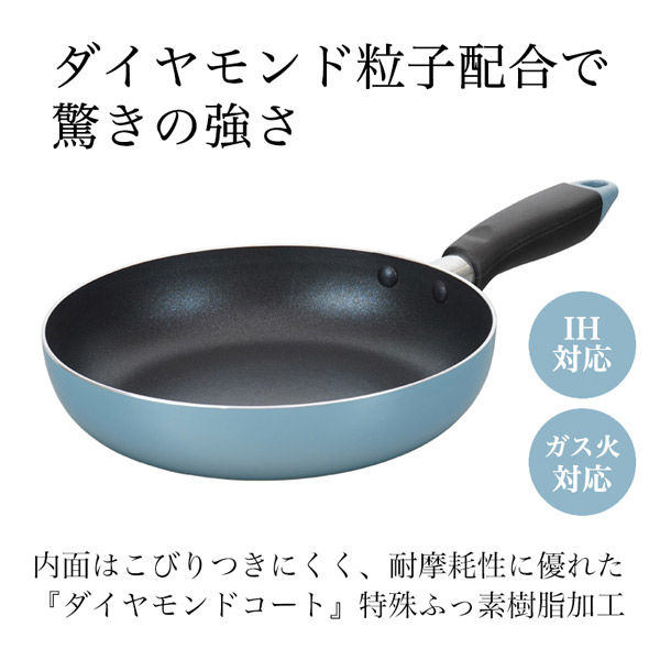 和平フレイズ ダイヤデイズ IH対応フライパン20cm RB-2674 1セット(4個