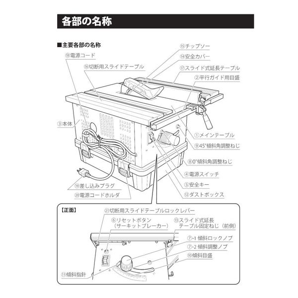 新潟精機 集塵機能付テーブルソー チップソー165mm付 TBSー165DC TBS