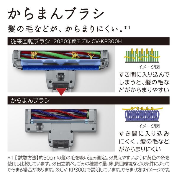 日立 紙パック式クリーナー CVーKP300JN 1台 - アスクル