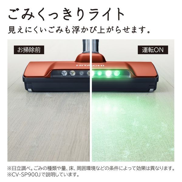 日立 サイクロン式クリーナー CV-SP300JN 1台 - アスクル