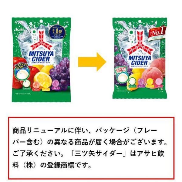 キャンディー♪ Poppin' Candy☆Fever! ／ Kinoshita feat. Otomachi Una