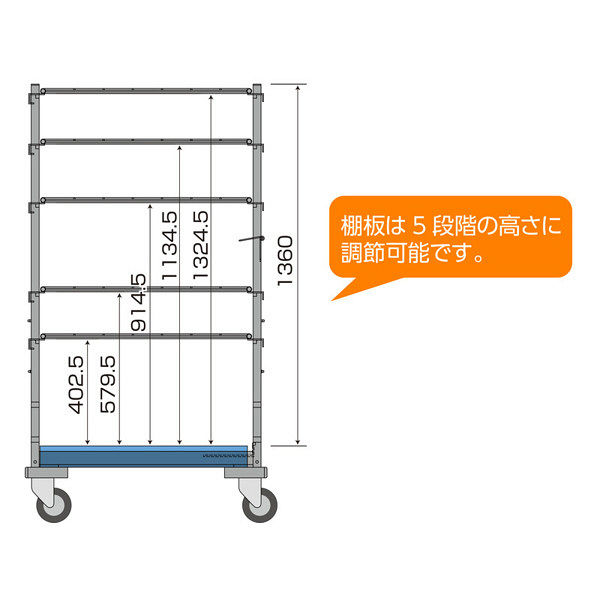 三甲 サンカートラックN4ワイドライトブルー 80617001BL510（直送品） - アスクル