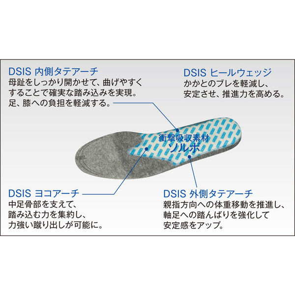 ソルボセイン DSISソルボランニングエア ウィメンズ M 61670 1足（取寄