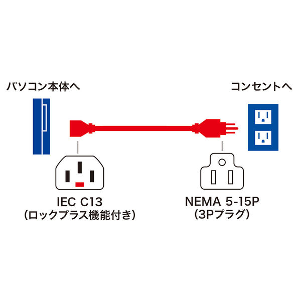 サンワサプライ 抜け防止ロック電源コード(3m) APW12-515C13LK03 1本