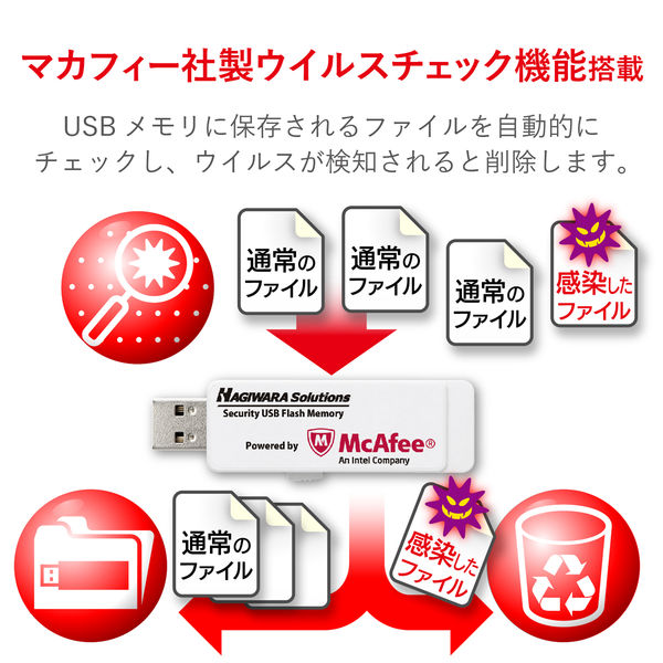 マカフィー アンチウイルス プラス (1年 3台版) | MacAfee Antivirus Plus [オンラインコード認証版]