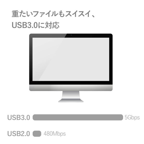 エレコム USBメモリ/HSU/64GB/USB3.0/ブラック MF-HSU3A64GBK 1個 - アスクル