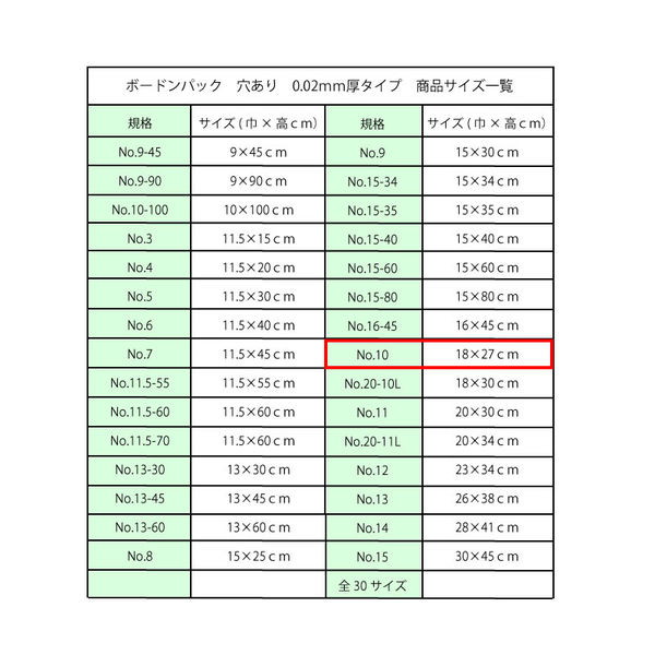 シモジマ ボードンパック#20 No.10 穴有 プラアリ 006763310 1ケース（100枚入×30袋 合計3000枚） アスクル