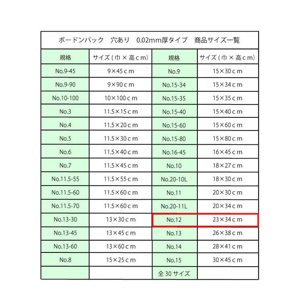 Amazon.co.jp: ボードンパック#25 No.12 230×340mm 100枚 穴無し
