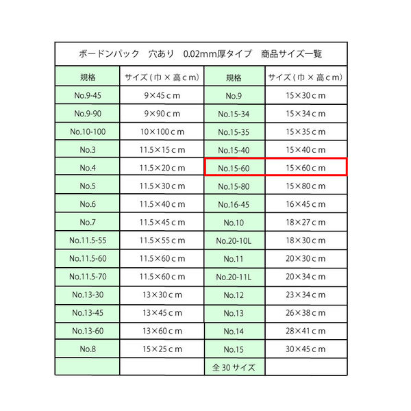 シモジマ ボードンパック#20 15-60 穴有 プラアリ 006763503 1セット(1袋(100枚)×30)