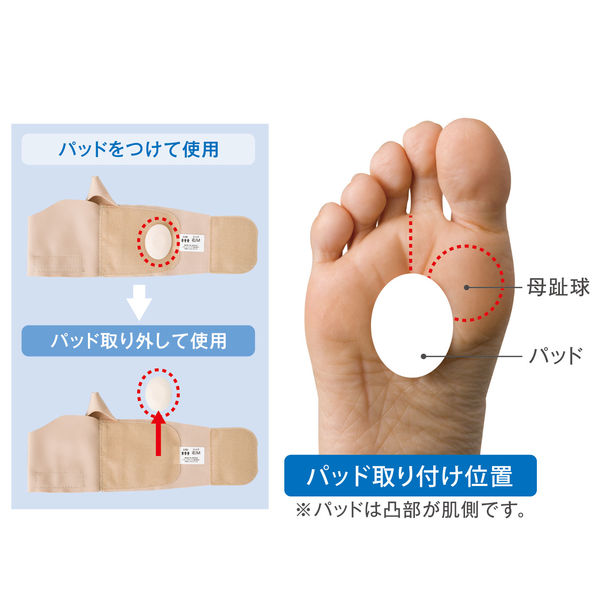 日本シグマックス ファシリエイドサポーター外反母趾 右S 303601 1個