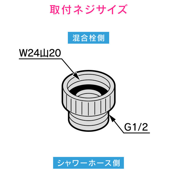 アルゼンチン 直接受け渡し 楽天市場】オンダ WJ18−1313−S ナット付アダプター