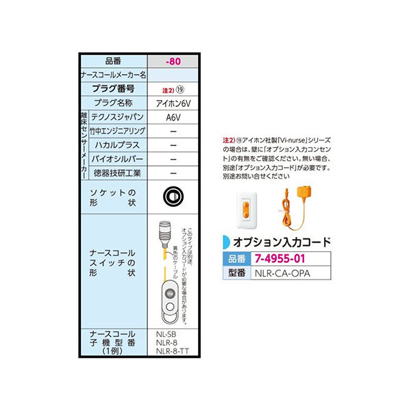 コールマット（R）・コードレス500×1500mmアイホン6VHC-R（MS1500RF