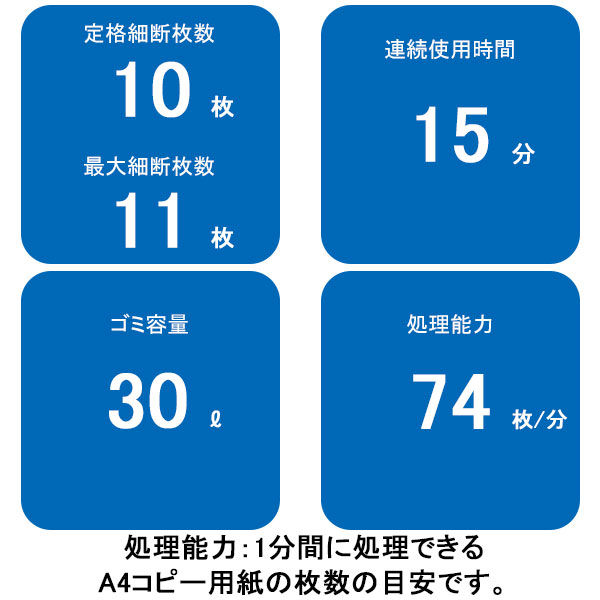 A4 マイクロクロスカットシュレッダー (30L/最大11枚細断) シュレッド