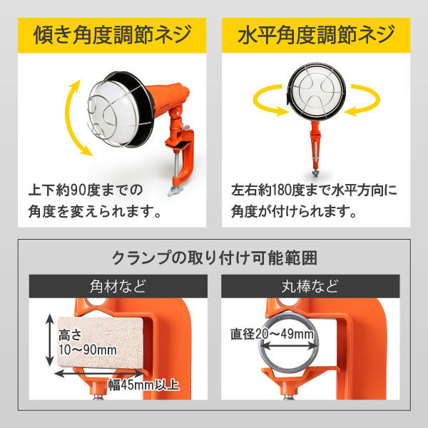 アウトレットストア 投光器 led 屋外 防水 3000lm LWTL-3000CK