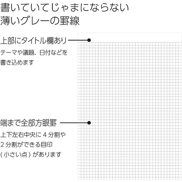 コクヨ キャンパスノート A4 5mm方眼罫 40枚 1冊 ノ-201S5-D - アスクル