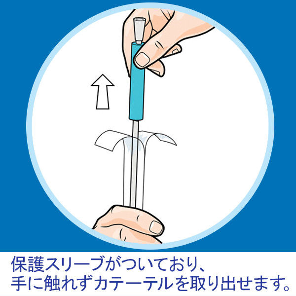 コンバテック ジェントルカテ Glide 男性用 12Fr 03002 1箱(30本
