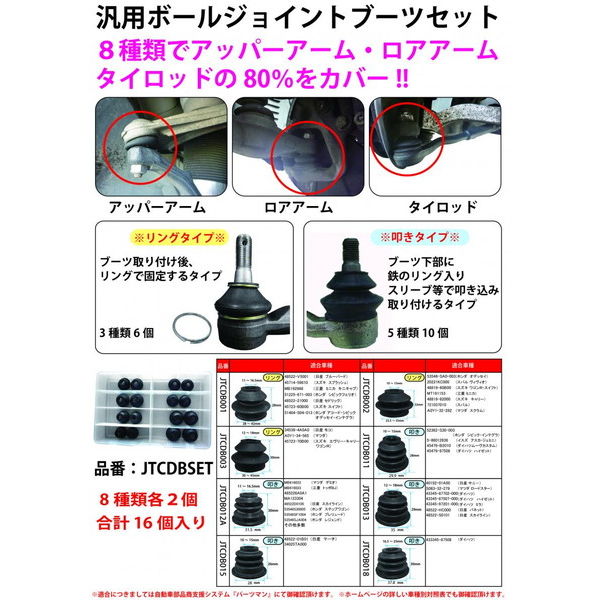 JTC 汎用ボールジョイントブーツセット JTCDBSET 1セット（直送品） - アスクル