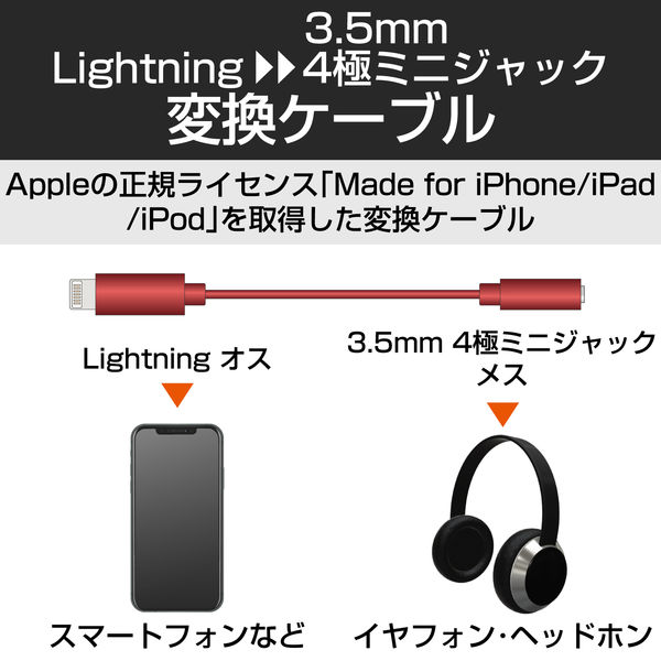 ワイアレスヘッドセット(ピンマイク) Lightning変換付です - 配信機器