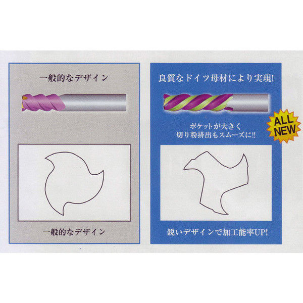 喜一工具 PROCHI PRCーT04M4R0.5 4枚刃超硬ラジアスE/M 4XR0.5 PRC