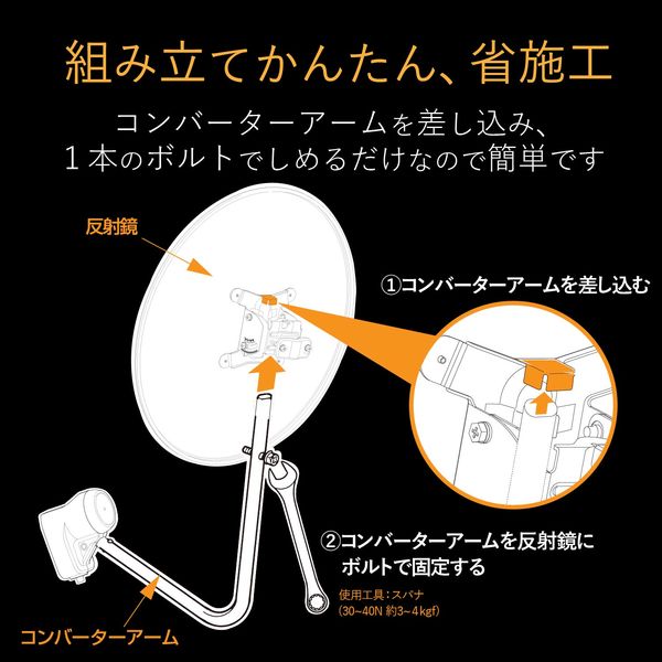 DX ANTENNA BC453SK 45形BS 110度 アンテナセット 45形BS・110度CSアンテナセット | 製品情報 | DXアンテナ