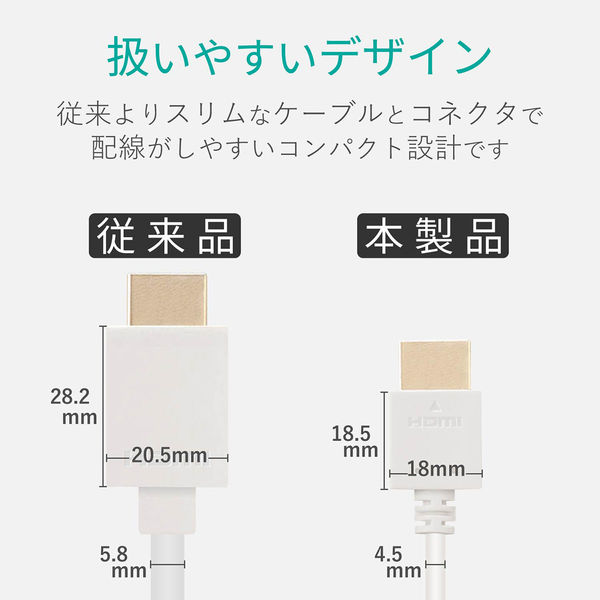エレコム HDMIケーブル/イーサネット対応/1.5m/ホワイト DH エレコム HDMIケーブル/イーサネット対応/1.5m/ホワイト DH