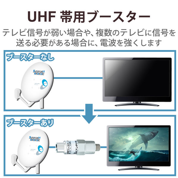 DXアンテナ UHFブースター U20L2CB 1個（直送品） - アスクル