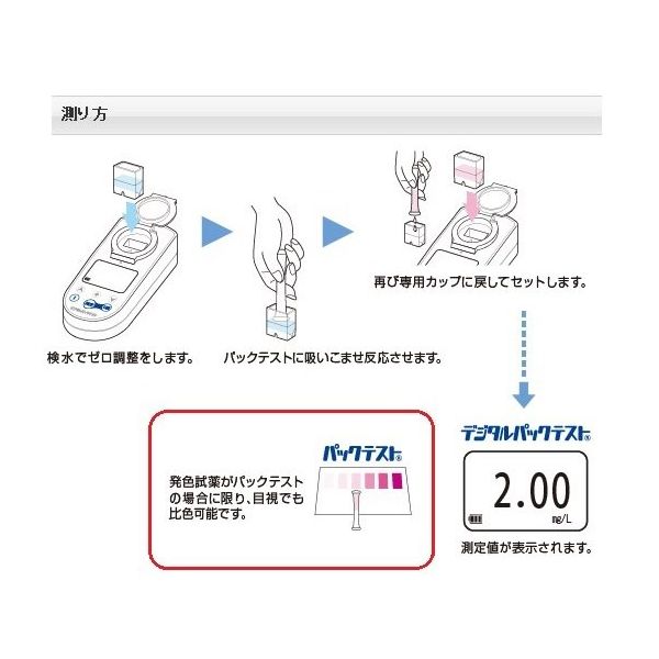 kals 有機化学&ワークブック、確認テスト付き 有機化学問題の解き方 大学入試