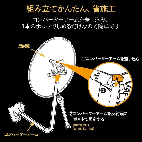 DXアンテナ 45形BS110度CSアンテナ/EC販売限定商品 BC45AS 1個（直送品） - アスクル