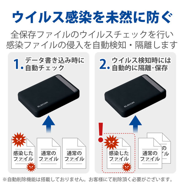 HDD (ハードディスク) 外付け ポータブル 2TB USB3.0 ウイルス対策 ...